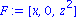 F := VECTOR([x, 0, z^2])