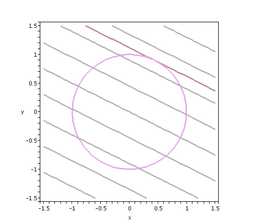 [Plot]