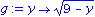 g := proc (y) options operator, arrow; sqrt(9-y) end proc