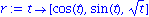 r := proc (t) options operator, arrow; [cos(t), sin(t), sqrt(t)] end proc