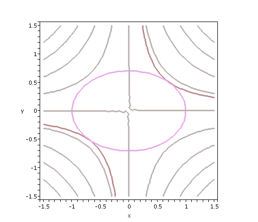 [Plot]
