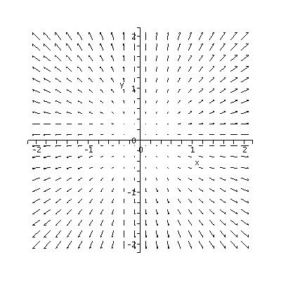 [Plot]
