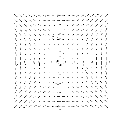 [Plot]